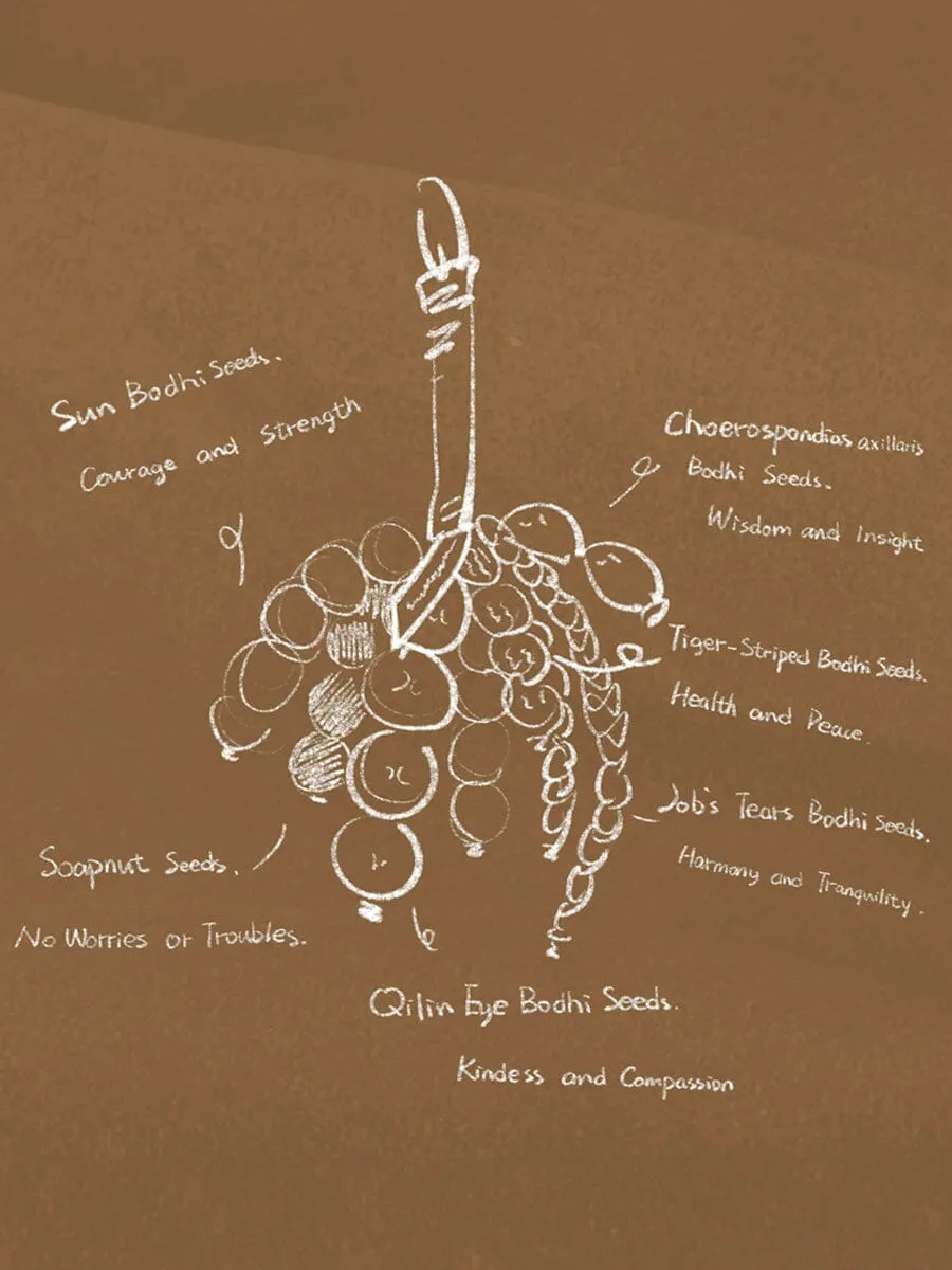 Wish Seeds Charm sold by Songmont product image thumbnail 4