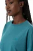 Boxy T-Shirt _ 154362 _ Teal sold by Refinery
