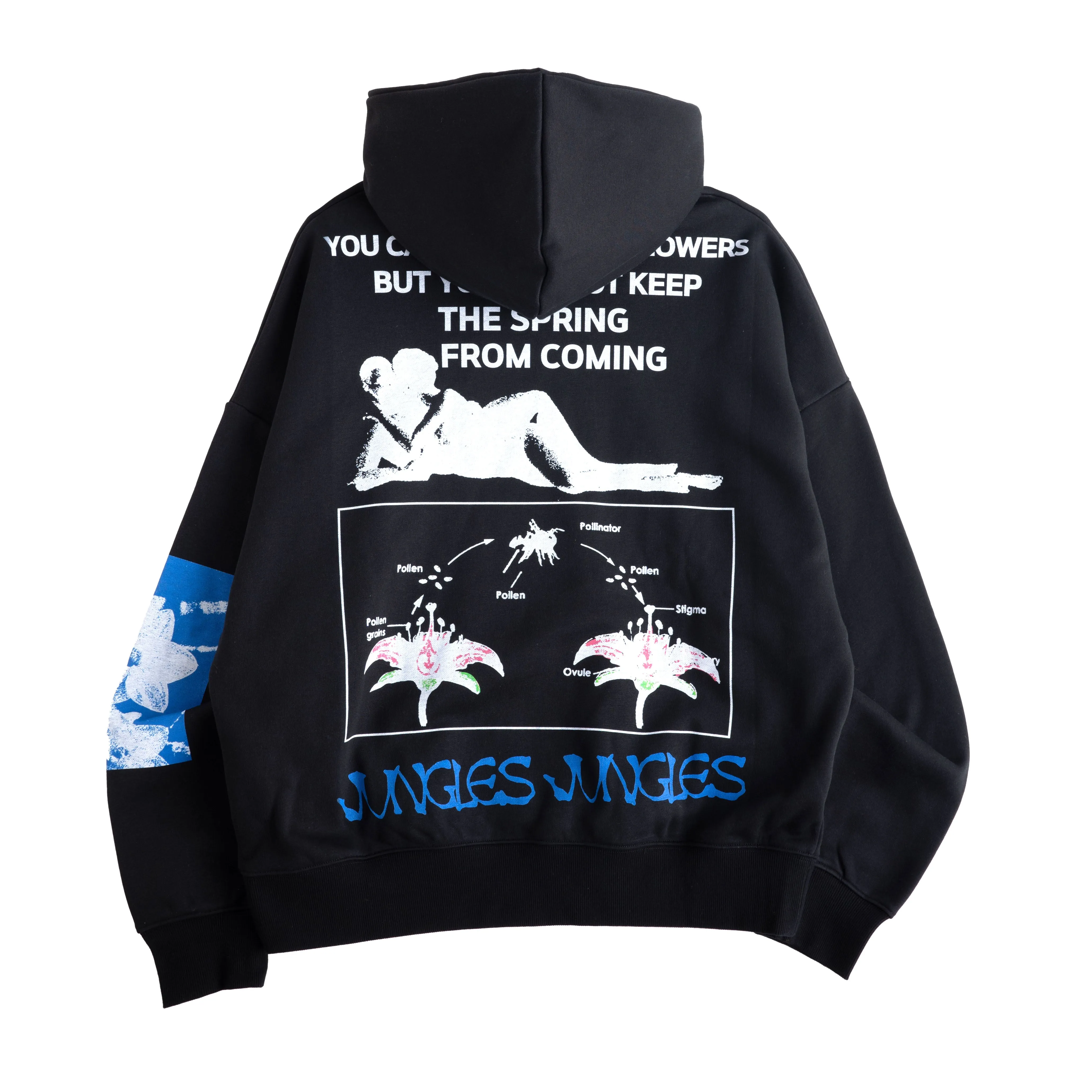 PLANT SEX HOODIE sold by Junglesjungles product image thumbnail 2