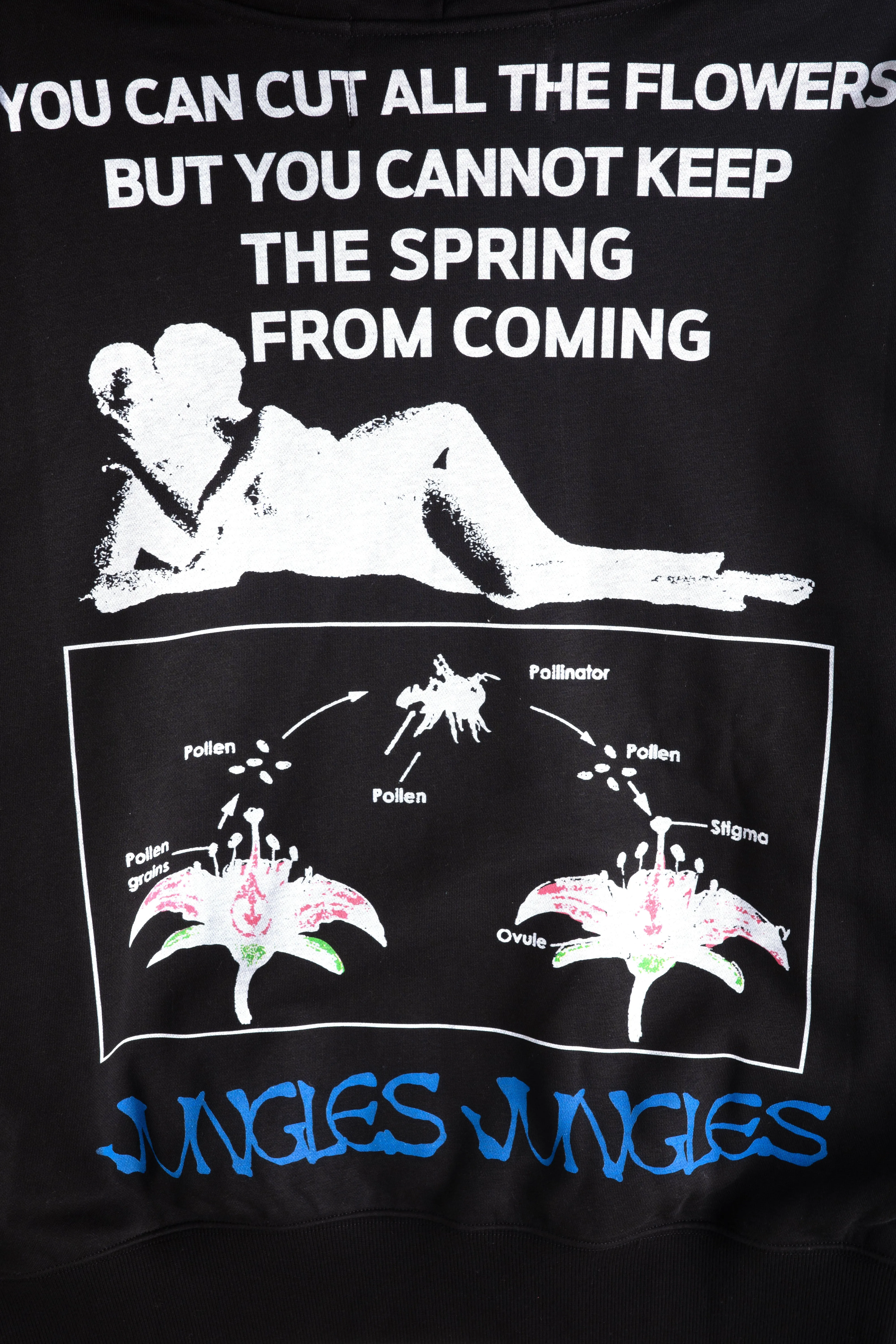 PLANT SEX HOODIE sold by Junglesjungles product image thumbnail 5