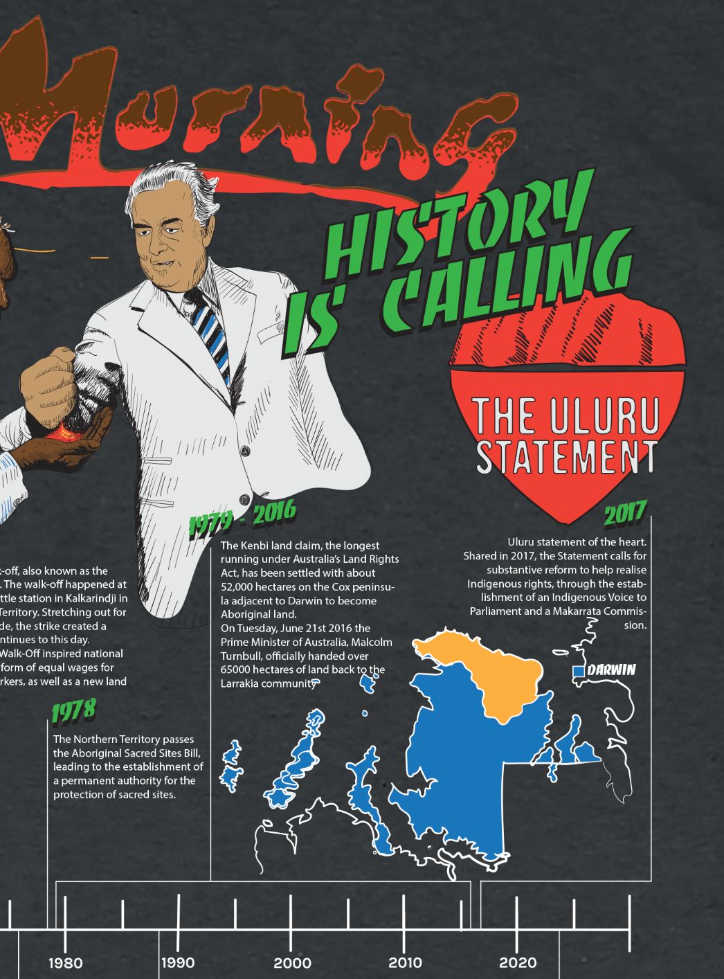 Good Morning History is Calling sold by Junglesjungles product image thumbnail 5