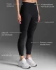 Fluid Tight sold by 2xu