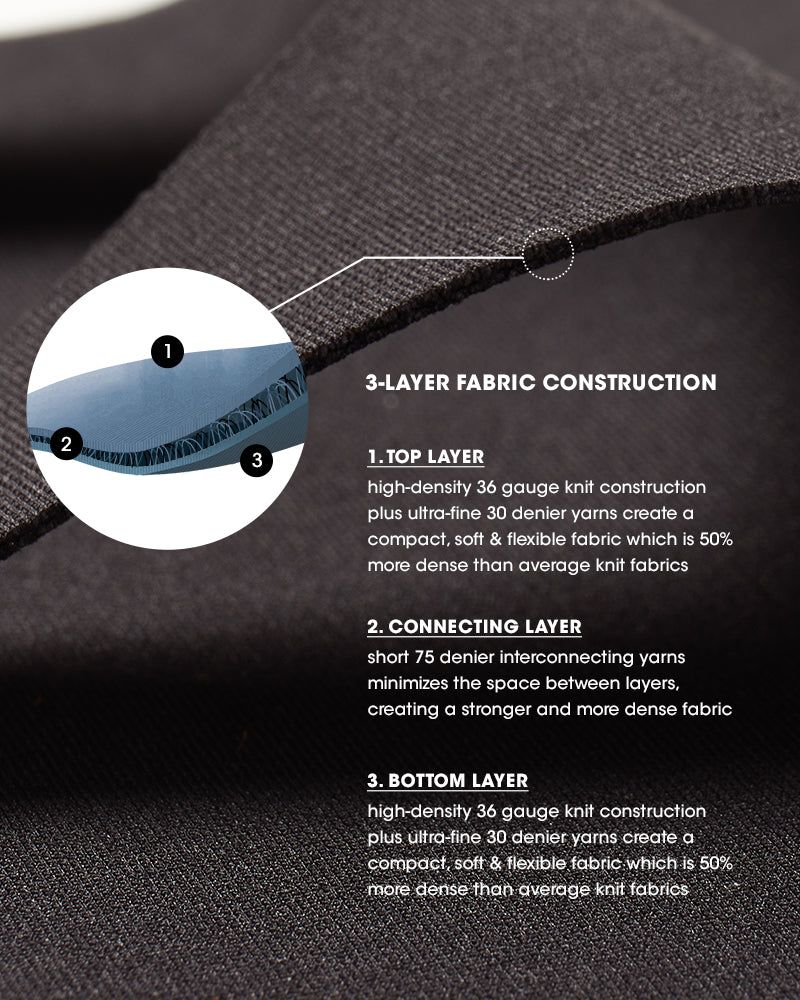 UNISEX REUSABLE 3-PACK FACE COVERING MASK sold by 32 Degrees product image thumbnail 4