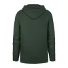 MINNESOTA WILD IMPRINT '47 HEADLINE HOOD sold by 47