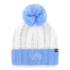 DETROIT LIONS LUMINANCE '47 CUFF KNIT WOMENS sold by 47