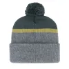 VEGAS GOLDEN KNIGHTS SPLIT SHADOW '47 CUFF KNIT sold by 47