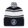 DALLAS COWBOYS HISTORIC PLATEAU '47 CUFF KNIT sold by 47