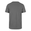 SAN JOSE SHARKS GRIT '47 SCRUM TEE sold by 47