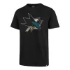 SAN JOSE SHARKS GRIT '47 SCRUM TEE sold by 47