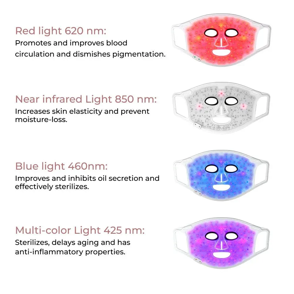 Aura Plus Light Therapy Mask sold by Able product image thumbnail 3