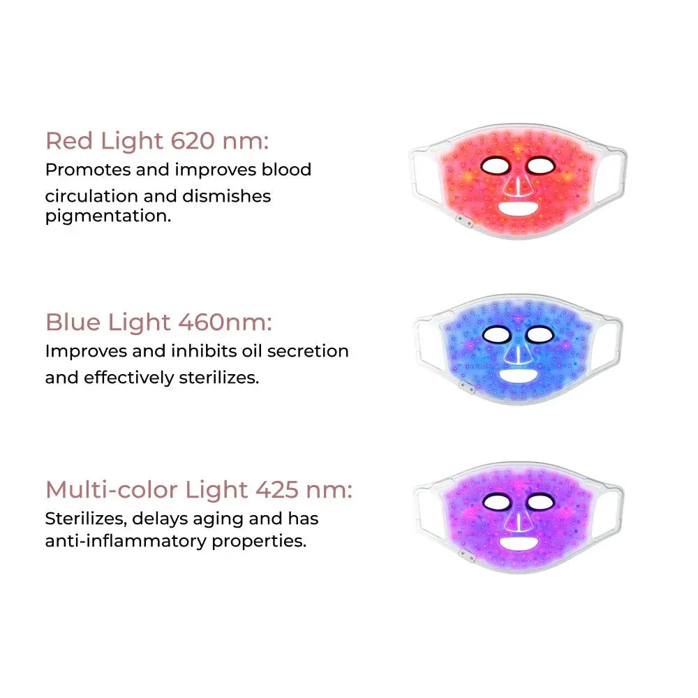 100-LED Light Therapy Mask sold by Able product image thumbnail 4
