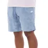 Link Short sold by Akoo