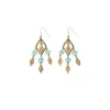 Ocean Spearhead Earrings sold by Alex and Ani