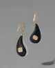 Lucite Dewdrop Earring- Silver sold by Alexis Bittar