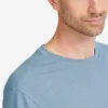 Men's Soft Merino Tee - Stormy Teal sold by allbirds