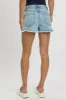 Denim Ripped Short Mid Rise sold by Ally Fashion