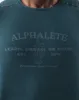 Vintage Muscle Tank - Oasis sold by Alphalete