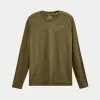 Pursue Performance Tee - Long Sleeve - PC sold by Alpinestars