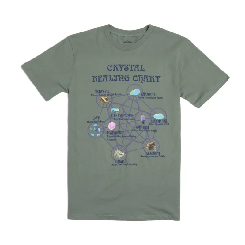 CRYSTAL CHART TEE sold by Altru