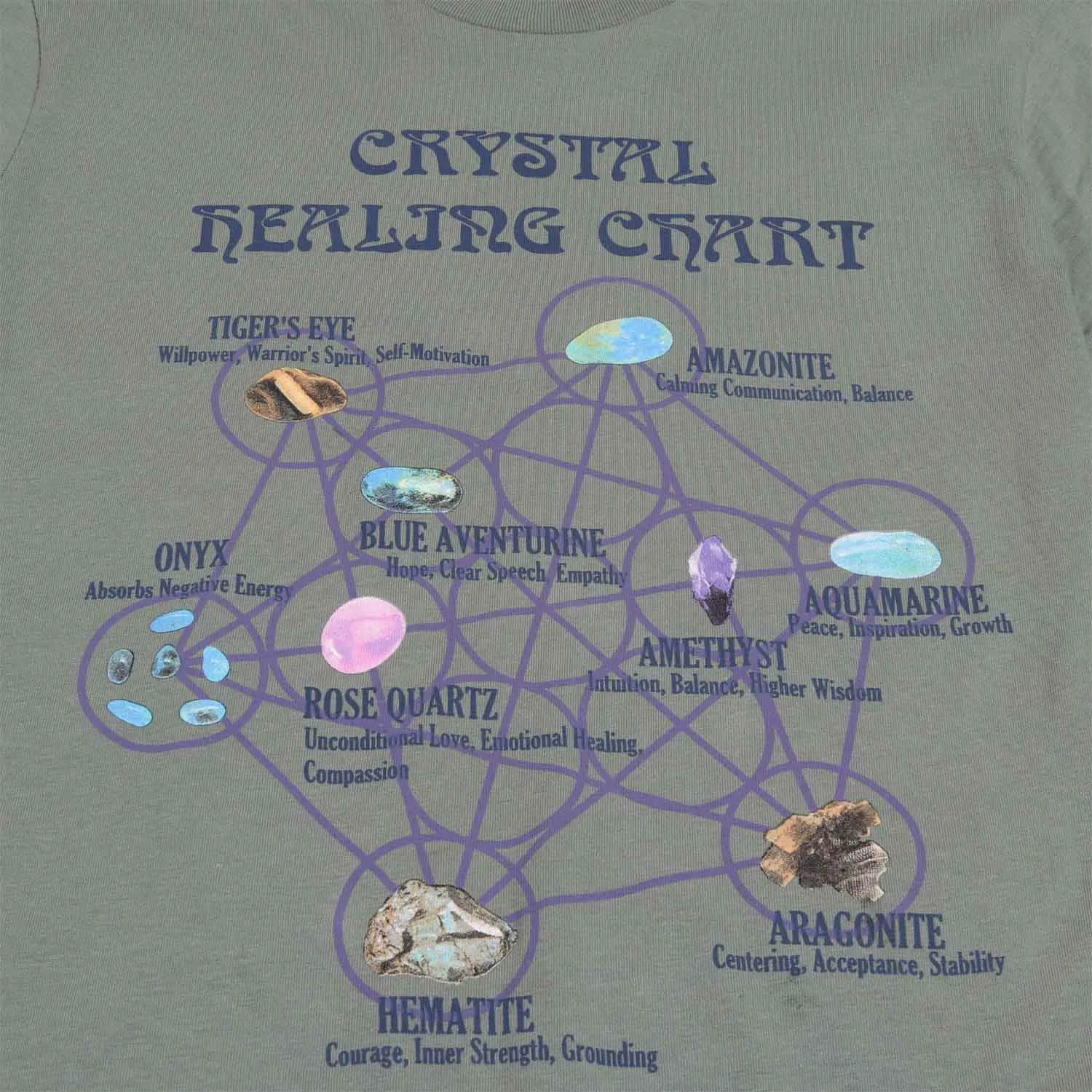 CRYSTAL CHART TEE sold by Altru product image thumbnail 2