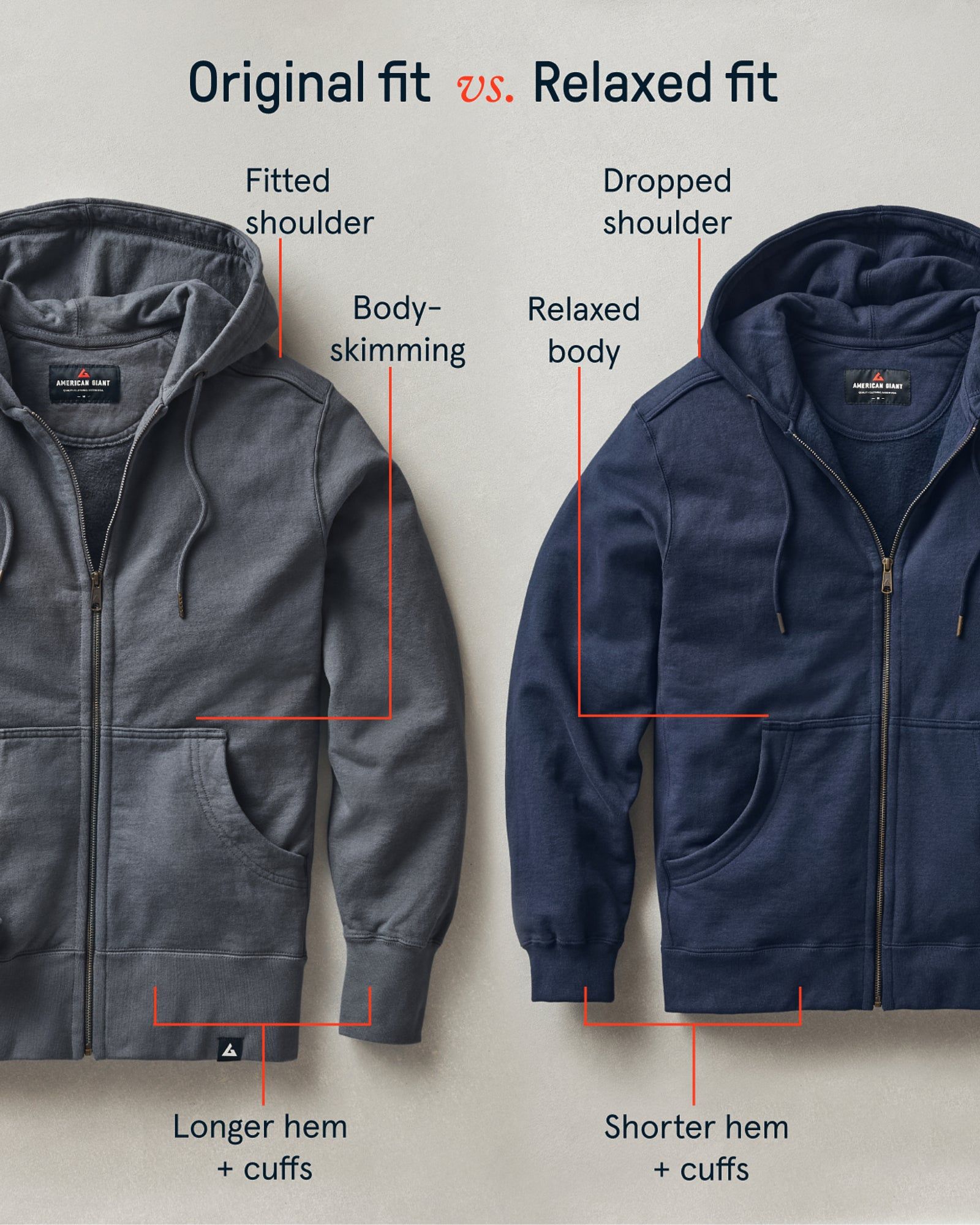 Relaxed Classic Full Zip - Bonfire Red sold by American Giant product image thumbnail 7
