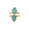 Turquoise and White Quartz Double Teardrop Ring sold by Anna Beck