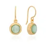 Green Quartz Drop Earrings - Gold sold by Anna Beck