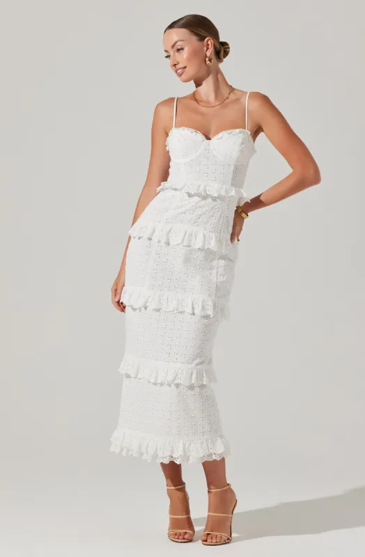Sandrima Tiered Ruffle Trim Dress sold by Astr