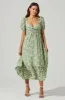 Twist Bust Tie Back Midi Dress sold by Astr