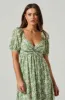 Twist Bust Tie Back Midi Dress sold by Astr