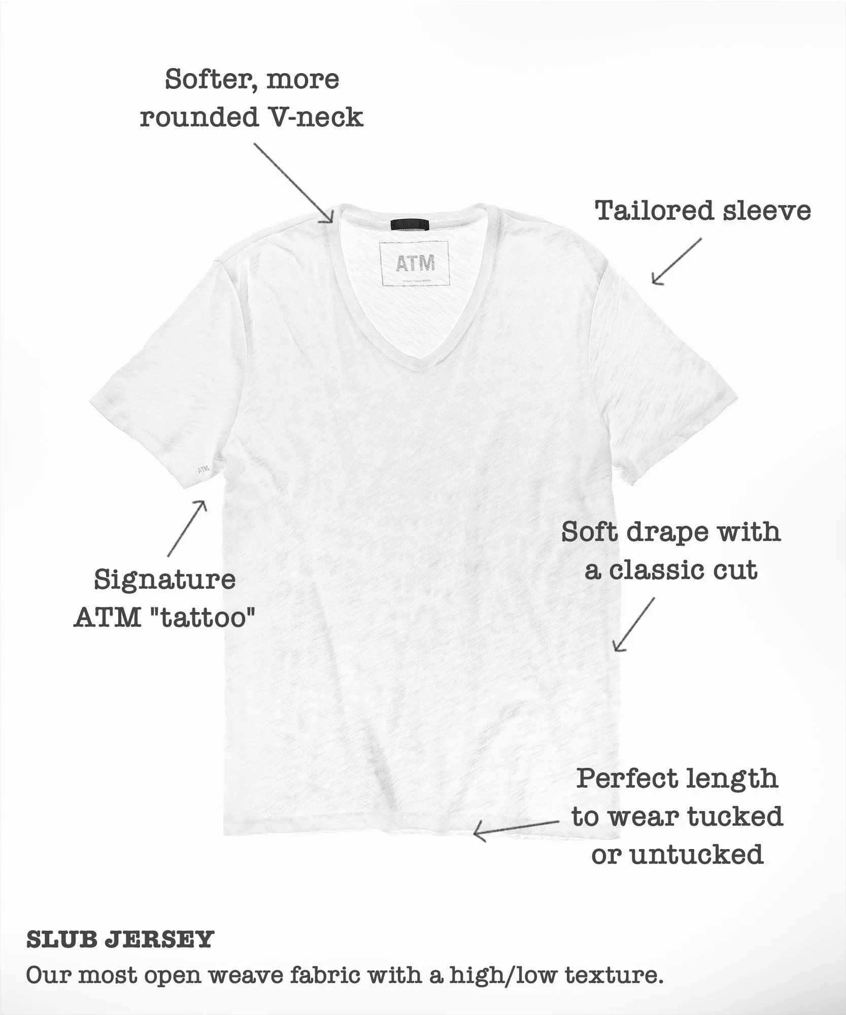 Slub Jersey V-Neck Tee - Midnight sold by ATM product image thumbnail 3