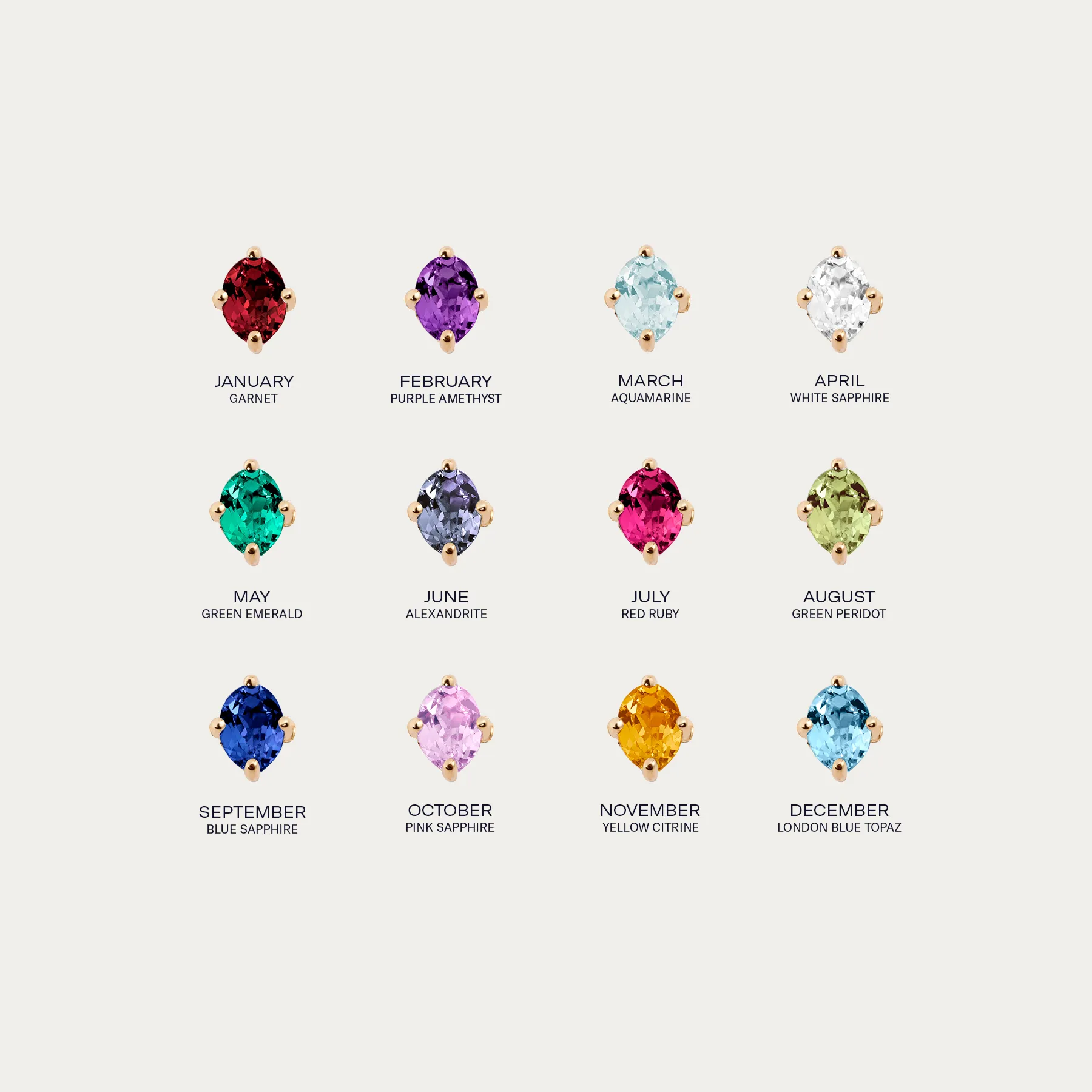 Birthstone Ring sold by Aurate product image thumbnail 4