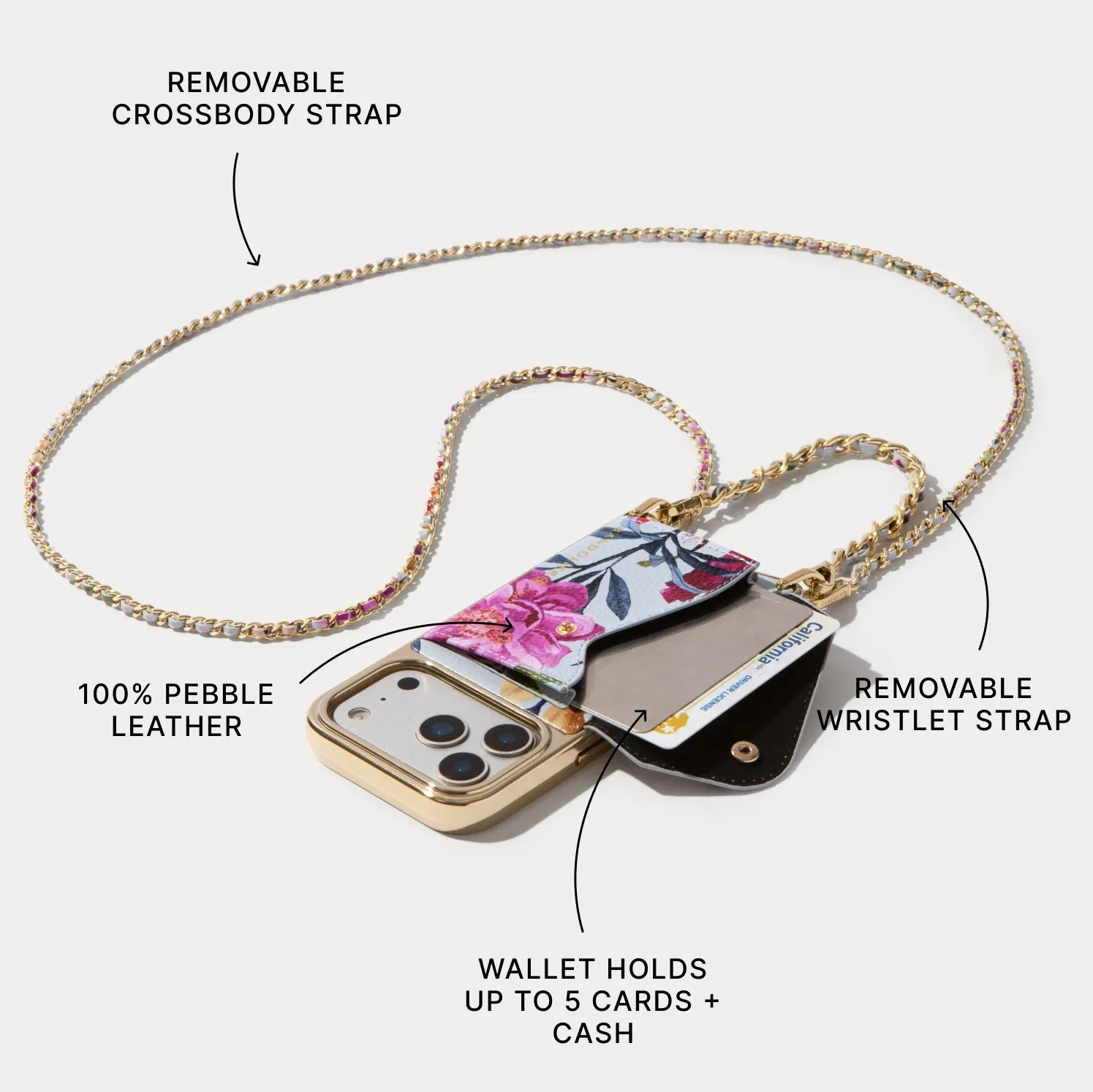 Lily Essentials Set - Ceci Blue Floral Chrome/Gold sold by Bandolier product image thumbnail 2