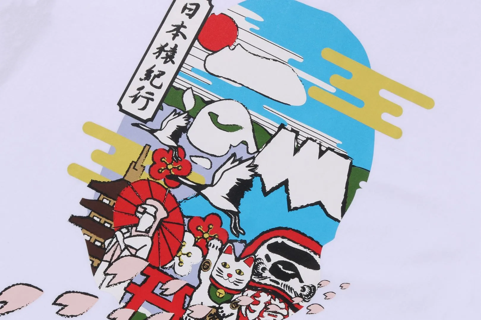 JAPAN CULTURE APE HEAD TEE sold by Bape product image thumbnail 4