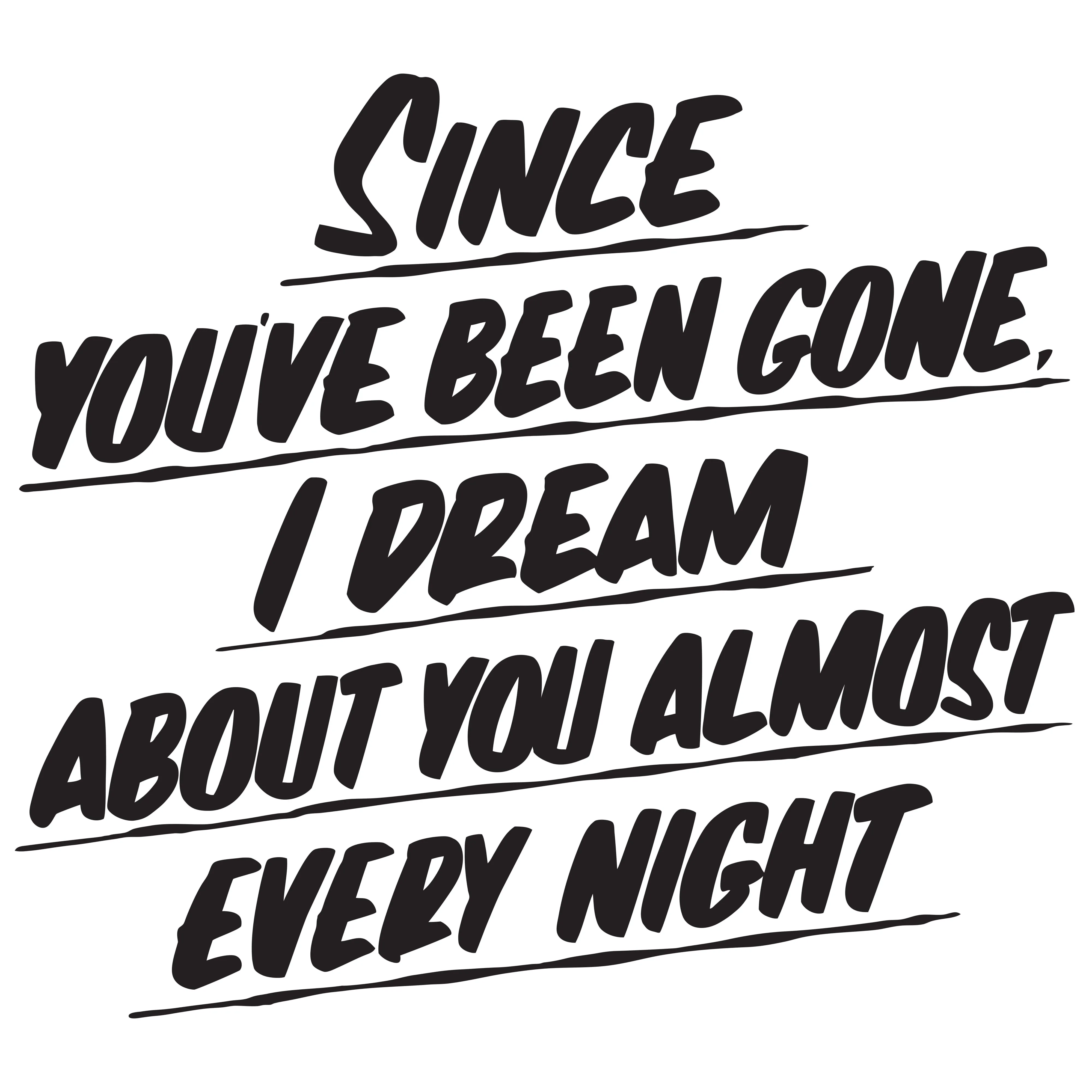 SINCE YOU'VE BEEN GONE sold by Baron Von Fancy