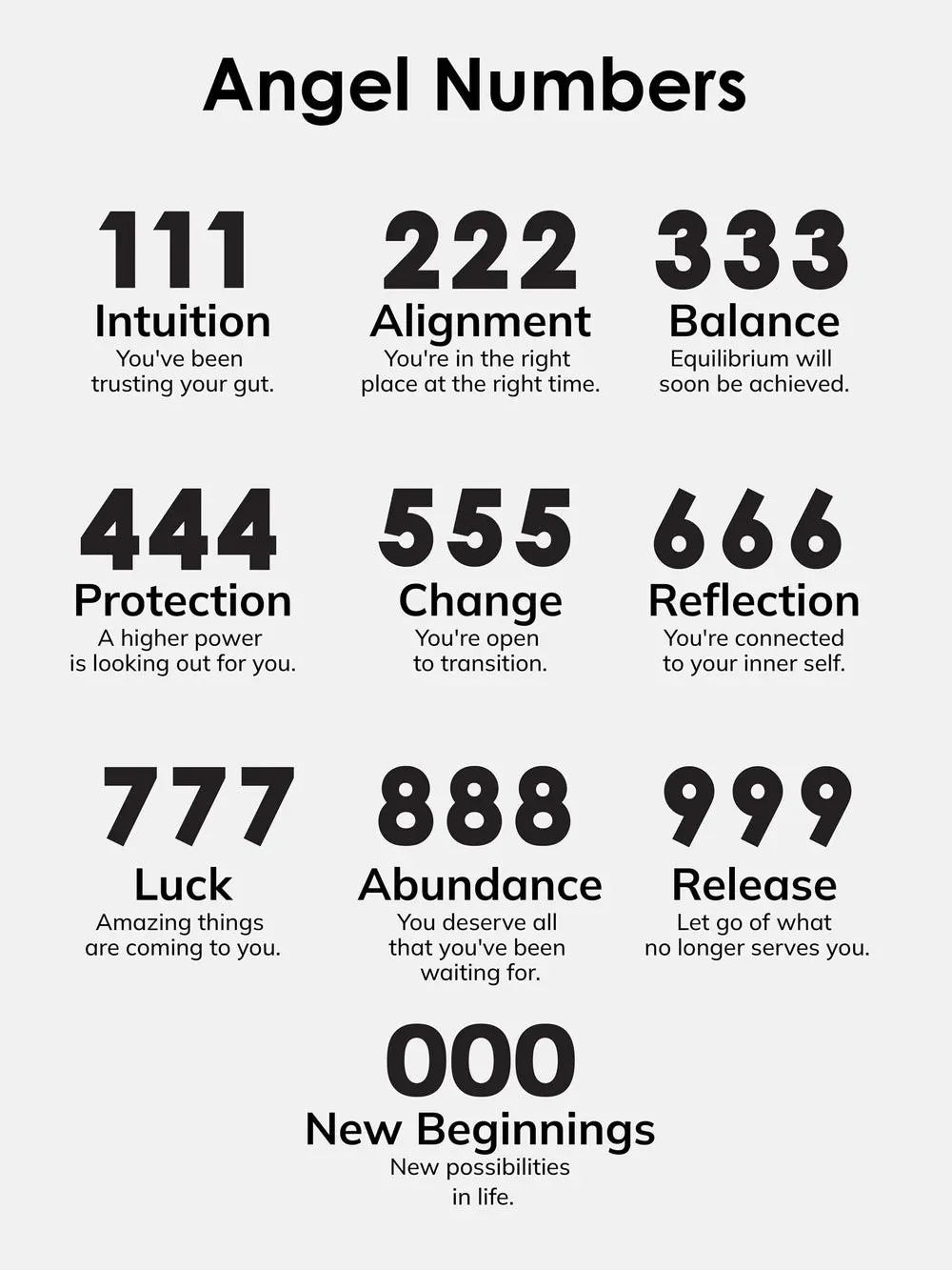 Angel Number Tile Bracelet - 666 sold by BaubleBar product image thumbnail 3