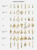 Gold Number Cluster Charm - 6 sold by BaubleBar