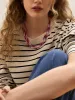 Lena Semi-Precious Layered Necklace - Pink sold by BaubleBar