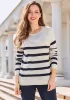 Boatneck Pullover Sweater (Navy Stripe) sold by Betabrand