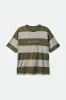 Hilt Alpha Line S/S Tee - Olive Surplus/Mineral Grey/White sold by Brixton
