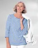 Appleseeds Women's Essential Cotton Striped Three-Quarter-Sleeve Tee - Multi - PL - Petite sold by Buff
