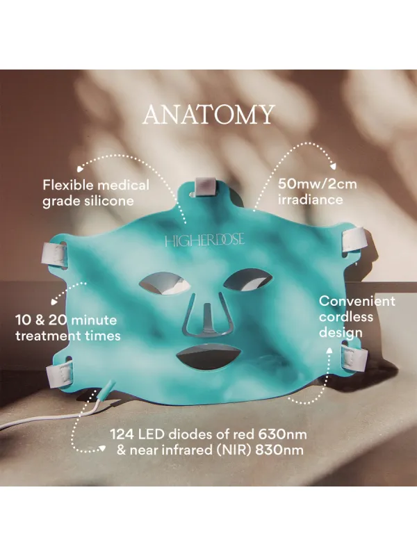 Red Light Face Mask - Multi sold by Carbon38