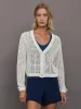 Open Knit Cardigan - White sold by Carbon38