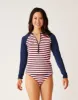 Kona Rashguard: Zinnia Stripe w. Navy sold by Carve Designs