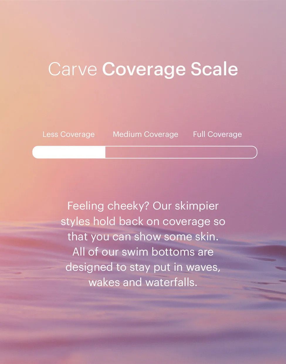 Lani Pocket Compression Bottom: Wave sold by Carve Designs product image thumbnail 5