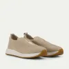 SOFT sold by Cesare Paciotti