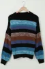 Contrast Striped Round Neck Drop Shoulder Sweater sold by Charming Charlie
