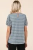 Mittoshop Contrast Striped Short Puff Sleeve Knit Top sold by Charming Charlie