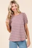 Mittoshop Contrast Striped Short Puff Sleeve Knit Top sold by Charming Charlie