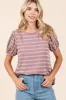 Mittoshop Contrast Striped Short Puff Sleeve Knit Top sold by Charming Charlie